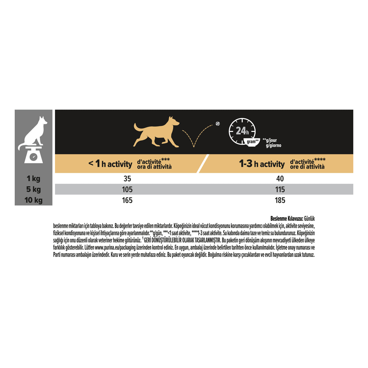 Pro Plan Somonlu 3 Kg Small-Mini Yetişkin Kuru Köpek Maması