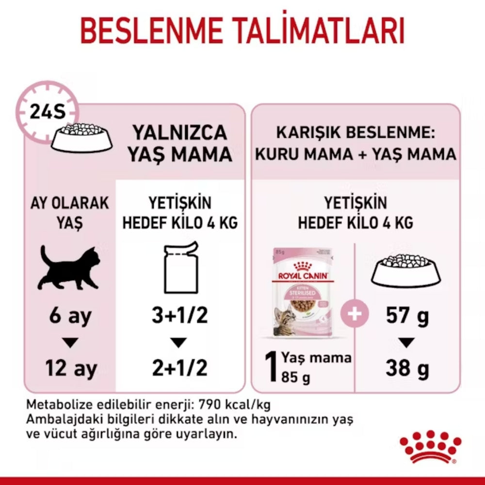 Royal Canin Kitten Sterilised Gravy Souce 85Gr