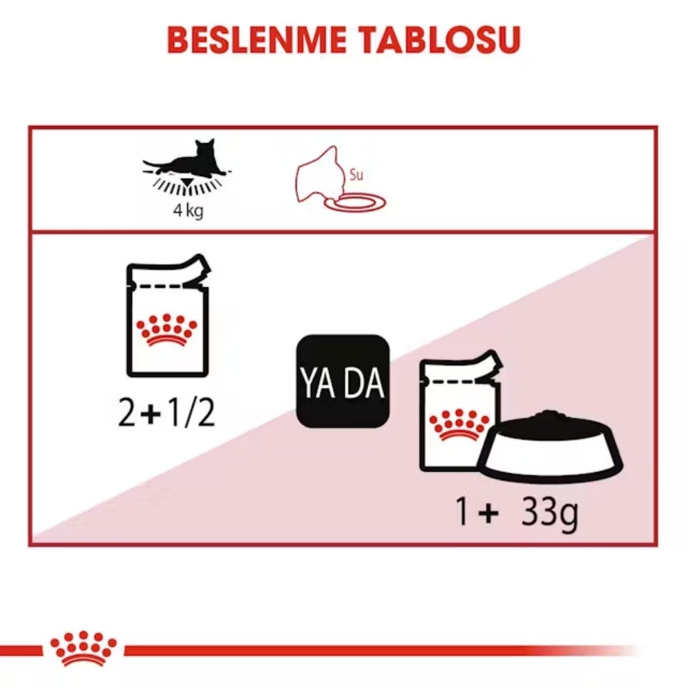 Royal Canin Jelly Instinctive Yaş Kedi Maması 85gr