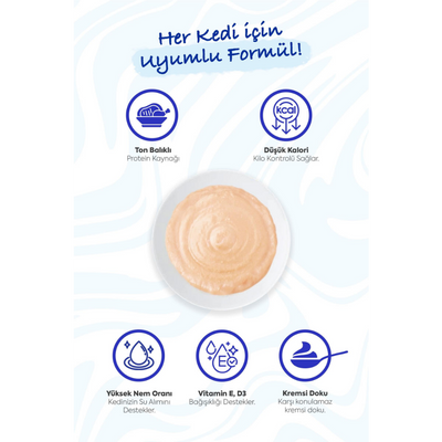 Inaba Ciao Churu Skin&Coat -Cilt ve Tüy Sağlığı- Ton balıklı Ödül Maması