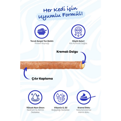 Inaba Ciao Churu Rolls Sticks Tavuk Sargılı & Ton Balıklı Kedi Ödül Maması 4 x 10 Gr