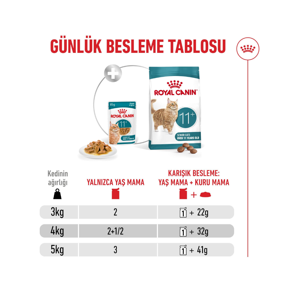 Royal Canin Healthy Ageing +11 Gravy Yaşlı Kedi Yaş Maması