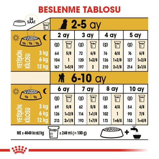 Royal Canin Poodle Junior 3 Kg Yavru Kuru Köpek Maması