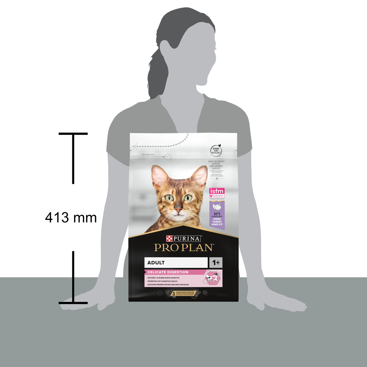 Pro Plan Delicate Hindili 3 Kg Yetişkin Kuru Kedi Maması