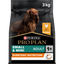 Pro Plan Tavuklu 3 Kg Small-Mini Yetişkin Kuru Köpek Maması