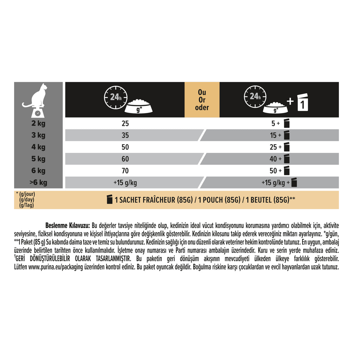 Pro Plan Somonlu Senior+7 3 Kg Yaşlı Kuru Kedi Maması