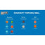 Chuckit! 2'li Köpek Tenis Oyun Topu (XL Boy)