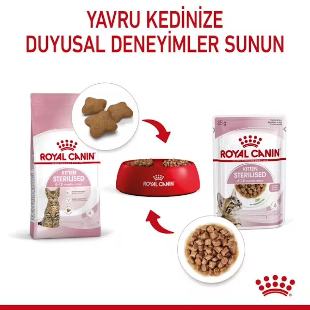 Royal Canin Kitten Sterilised Gravy Souce 85Gr