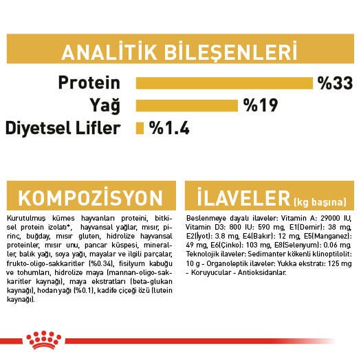 Royal Canin Poodle Junior 3 Kg Yavru Kuru Köpek Maması