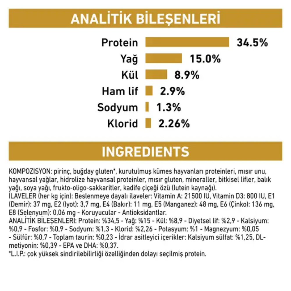 Royal Canin Urinary S/O 1.5 Kg Kuru Kedi Maması