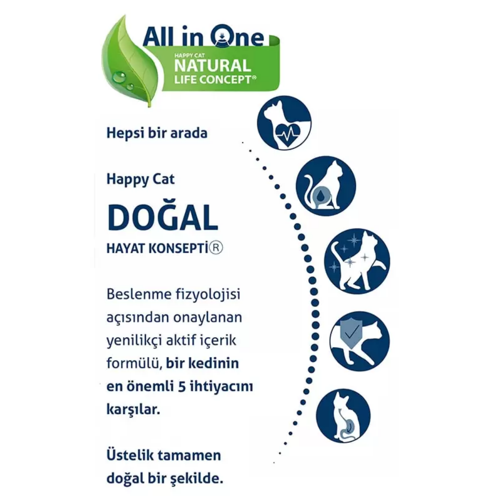 Happy Cat Culinary Atlantik Lachs 4 Kg Kedi Maması