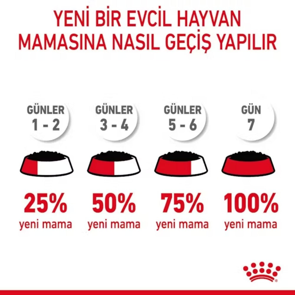 Royal Canin Gravy Hair&Skin Kedi Yaş Maması 85gr