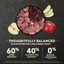 Acana Singles - Grass-Fed Lamb Köpek Maması 2 Kg - Tüm Irk Ve Yaşam Evreleri İçin