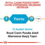 Royal Canin Poodle Junior 3 Kg Yavru Kuru Köpek Maması