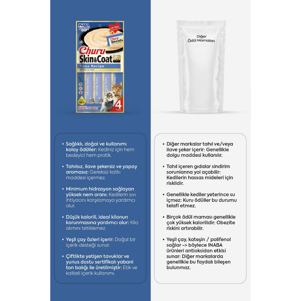 Inaba Ciao Churu Skin&Coat -Cilt ve Tüy Sağlığı- Ton balıklı Ödül Maması
