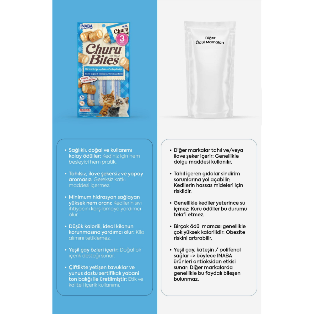 Inaba Ciao Churu Bites Tavuk Sargılı, Deniz Taraklı ve Ton Balıklı Kedi Ödül Maması 3 x 10 Gr
