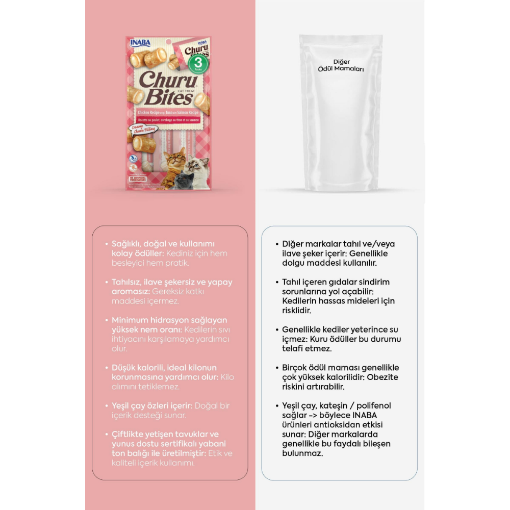 Inaba Ciao Churu Bites Tavuk Sargılı , Ton Balıklı ve Somonlu Kedi Ödül Maması 3 x 10 Gr