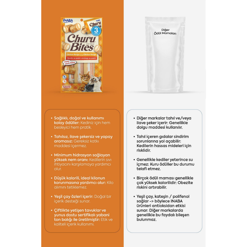 Inaba Ciao Churu Bites Tavuk Sargılı Kedi Ödül Maması 3 x 10 Gr