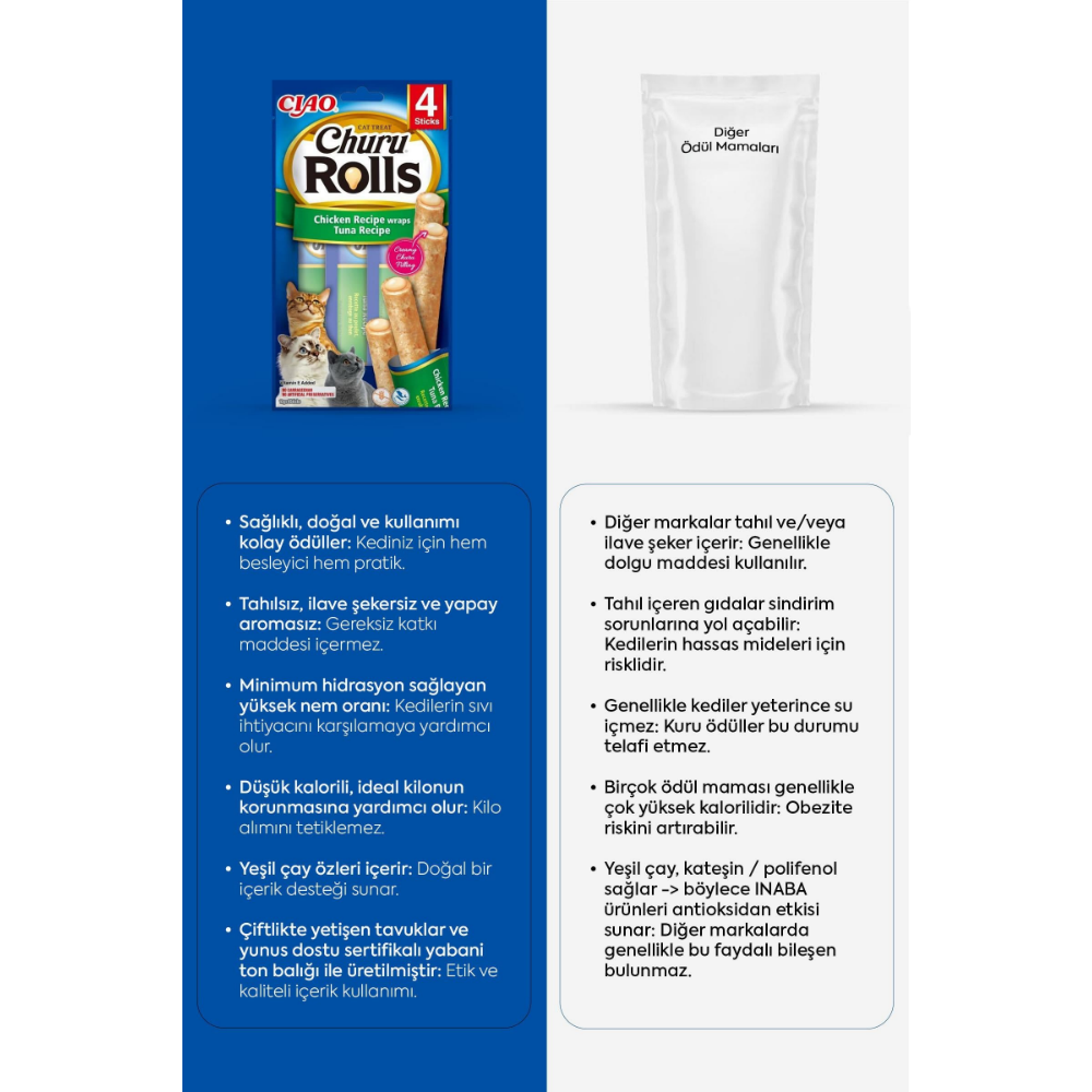 Inaba Ciao Churu Rolls Sticks Tavuk Sargılı & Ton Balıklı Kedi Ödül Maması 4 x 10 Gr