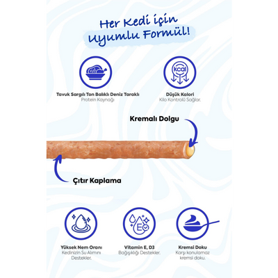 Inaba Ciao Churu Rolls Sticks Deniz Taraklı, Tavuk Sargılı ve Ton Balıklı Kedi Ödül Maması 4 x 10 Gr