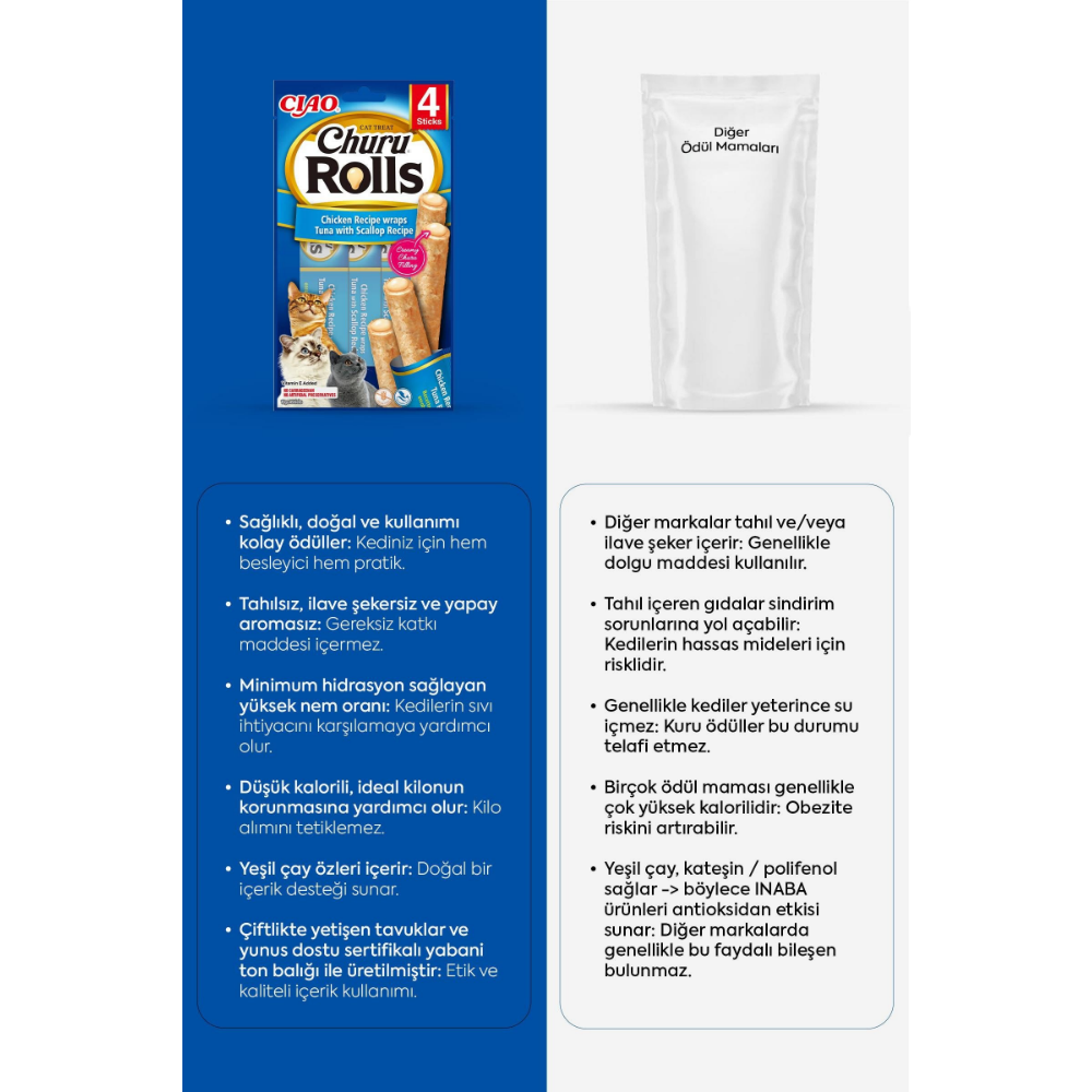 Inaba Ciao Churu Rolls Sticks Deniz Taraklı, Tavuk Sargılı ve Ton Balıklı Kedi Ödül Maması 4 x 10 Gr