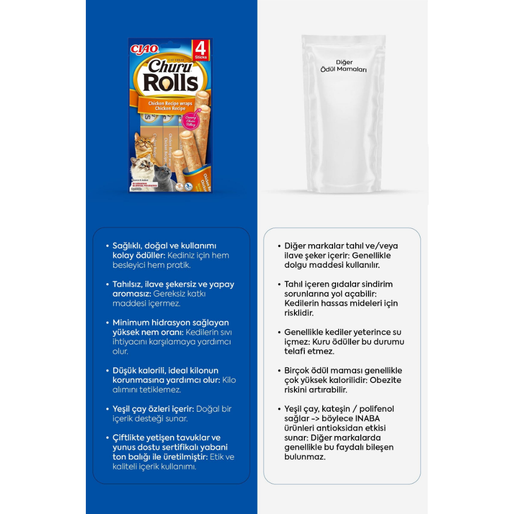 Inaba Ciao Churu Rolls Sticks Tavuk Sargılı Kedi Ödül Maması 4 x 10 Gr