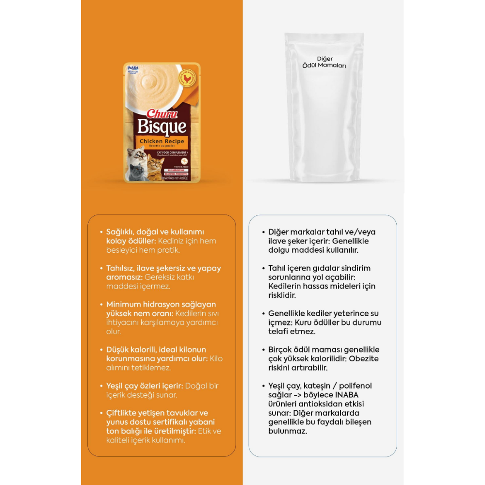 Inaba Ciao Churu Bisque Tavuklu Kedi Ödül Kreması 40 Gr