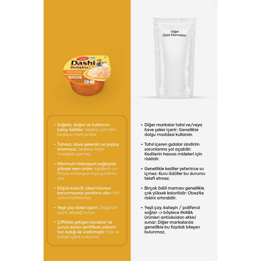 Inaba Ciao Dashi Delights Tavuklu Kedi Çorbası 70 Gr