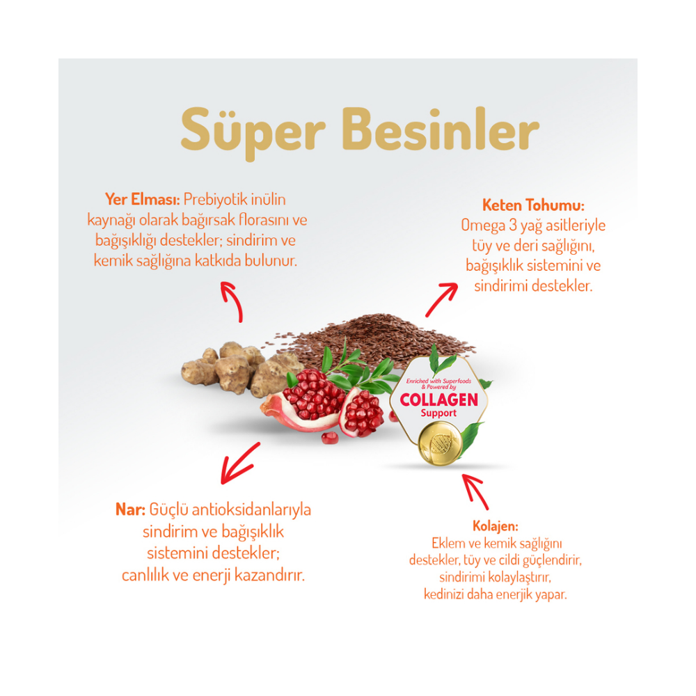 Felicia Az Tahıllı 12 Kg Yavru Kuzu Etli HypoAllergenic Kedi Maması