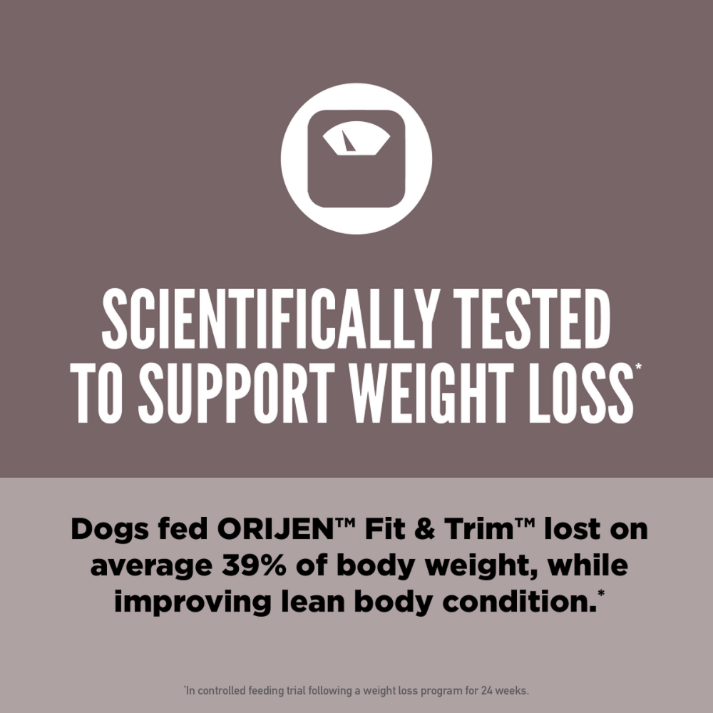 Orijen Fit & Trim 2 Kg - Fazla Kilolu Köpekler İçin