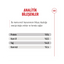 Royal Canin Healthy Ageing +11 Gravy Yaşlı Kedi Yaş Maması