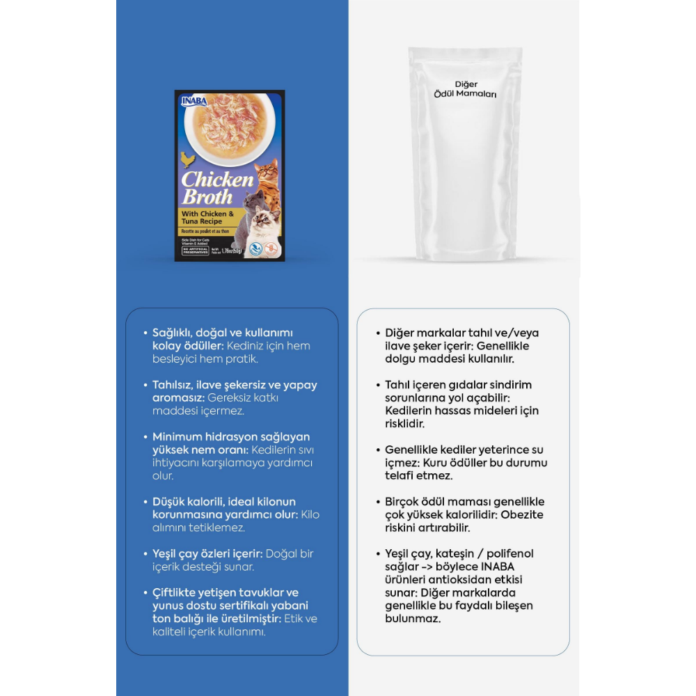 Inaba Ciao Chicken Broth Tavuk Sulu ve Ton Balıklı Kedi Çorbası 50 Gr