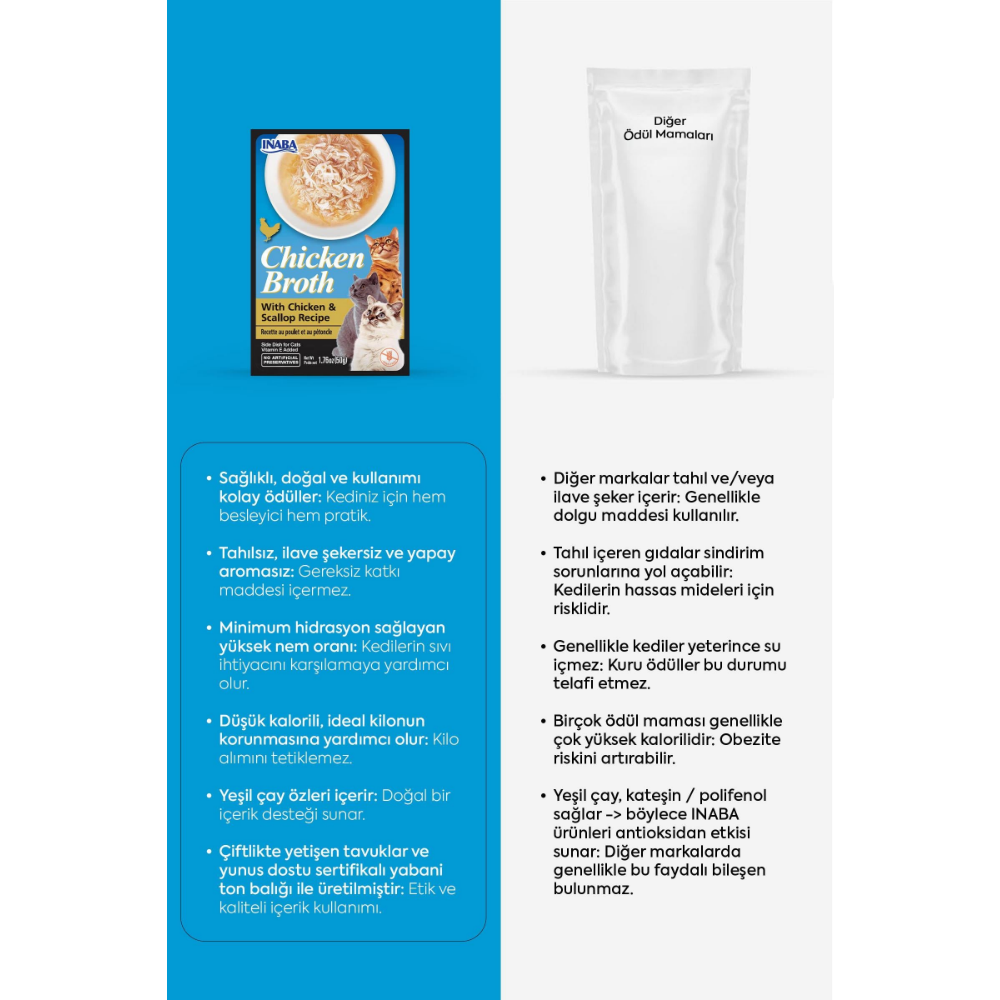Inaba Ciao Chicken Broth Tavuk Sulu ve Deniz Taraklı Kedi Çorbası 50 Gr