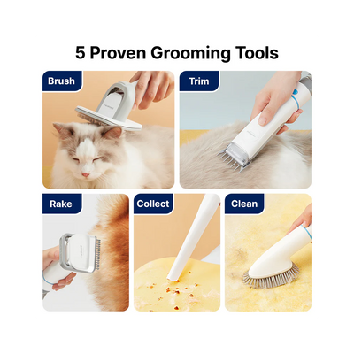 Neakasa Kedi |* Köpek Tıraş Makinesi P2 Pro