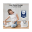 Neakasa Kedi |* Köpek Tıraş Makinesi P2 Pro
